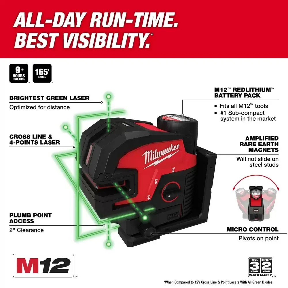 Milwaukee 3624-20 M12 12 Volt Lithium-Ion Cordless Green Laser &ndash; Cross Line &amp; 4-Points