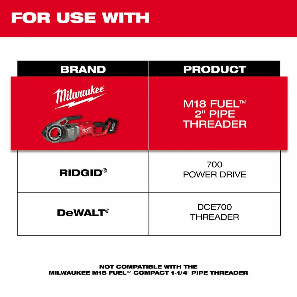 Milwaukee 48-36-1005 1-1/2" Alloy NPT Portable Pipe Threading Forged Aluminum Die Head